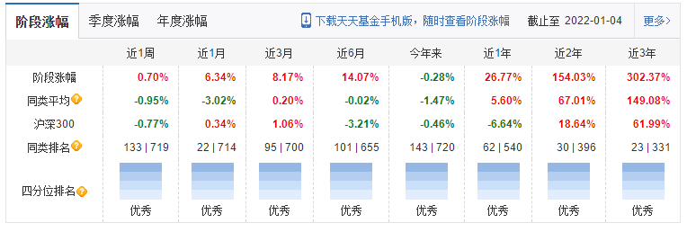 低估值板块有哪些 最近低估值的板块波动更小-第1张图片-牧野网