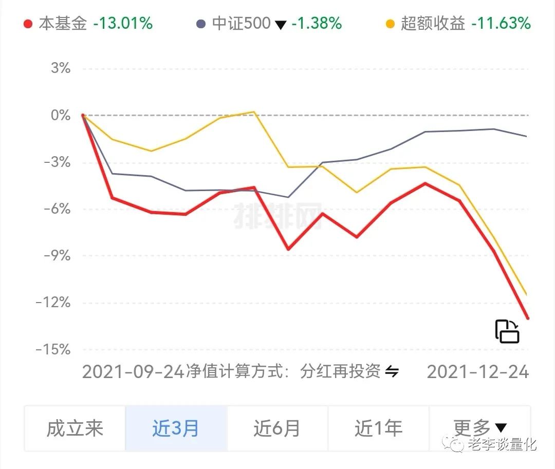 量化投资什么意思 量化投资收益如何-第2张图片-牧野网