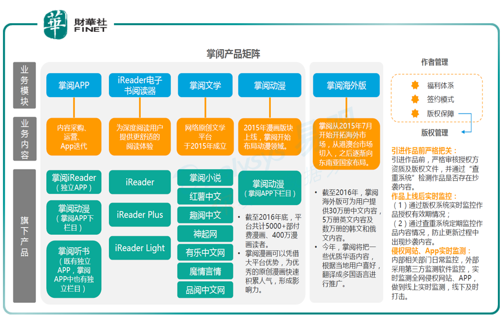 Kindle或退出中国市场 谁会受益-第2张图片-牧野网