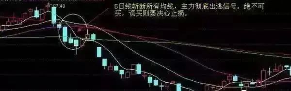 短线选股哪些股票不能买-第3张图片-牧野网