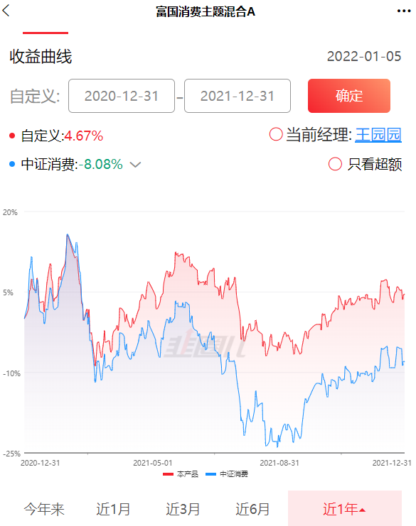 支付宝金选基金靠谱吗 “支付宝金选”再精选的基金好吗-第2张图片-牧野网