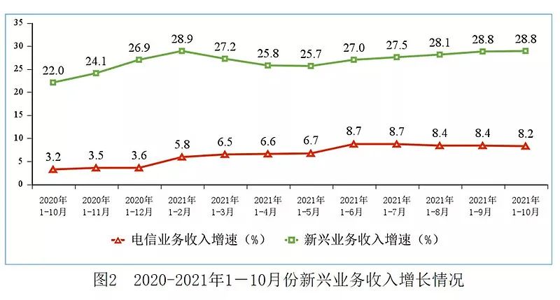 中移动A股上市需要大资金集团化作战方能启动-第1张图片-牧野网