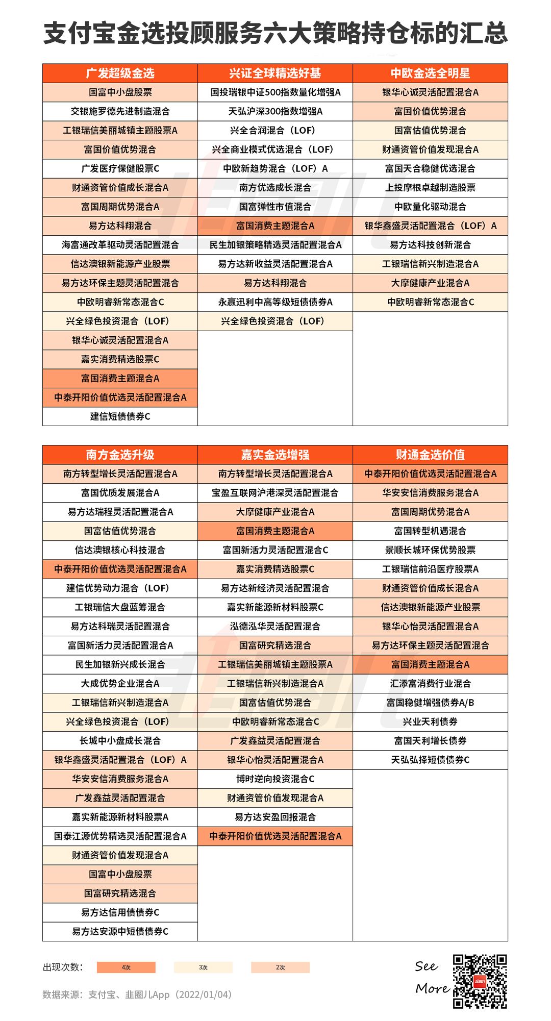 支付宝金选基金靠谱吗 “支付宝金选”再精选的基金好吗-第1张图片-牧野网