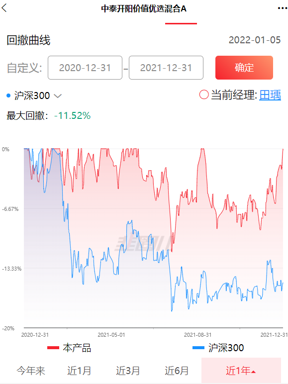 支付宝金选基金靠谱吗 “支付宝金选”再精选的基金好吗-第4张图片-牧野网