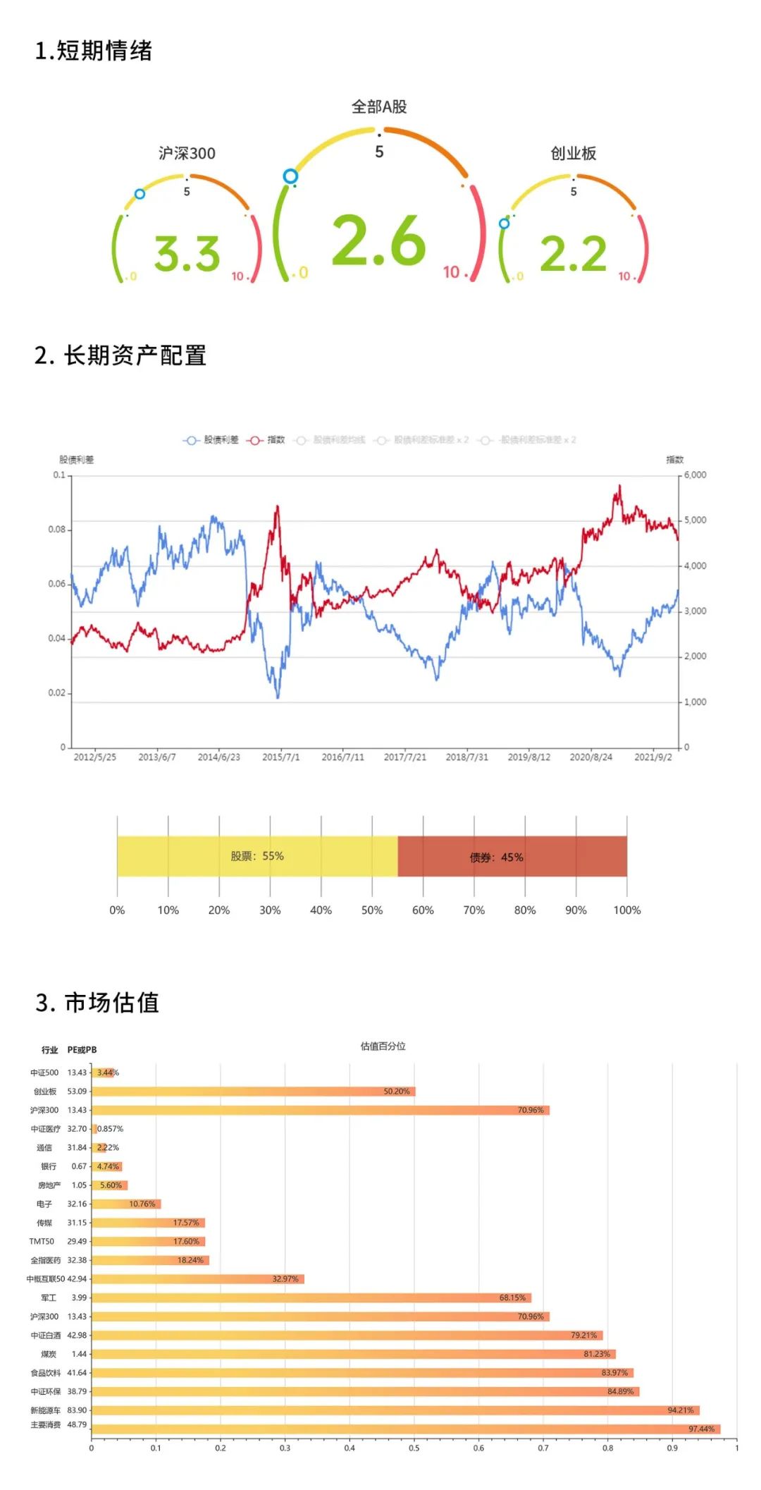 1月数据社融为6.17万亿超预期 股市却崩了啥原因-第1张图片-牧野网