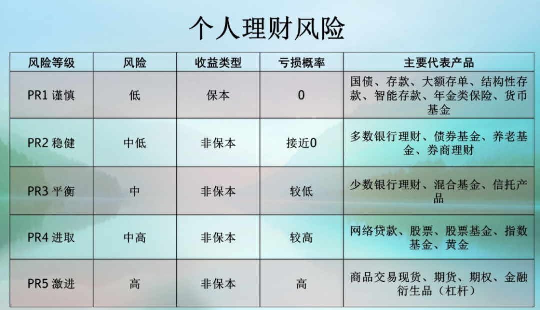 雪松控股信托产品违约 底层资产是什么意思-第5张图片-牧野网