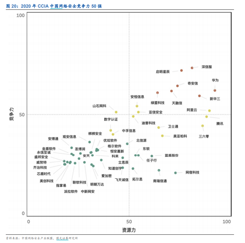 国家大力发展数字经济利好哪些行业-第7张图片-牧野网