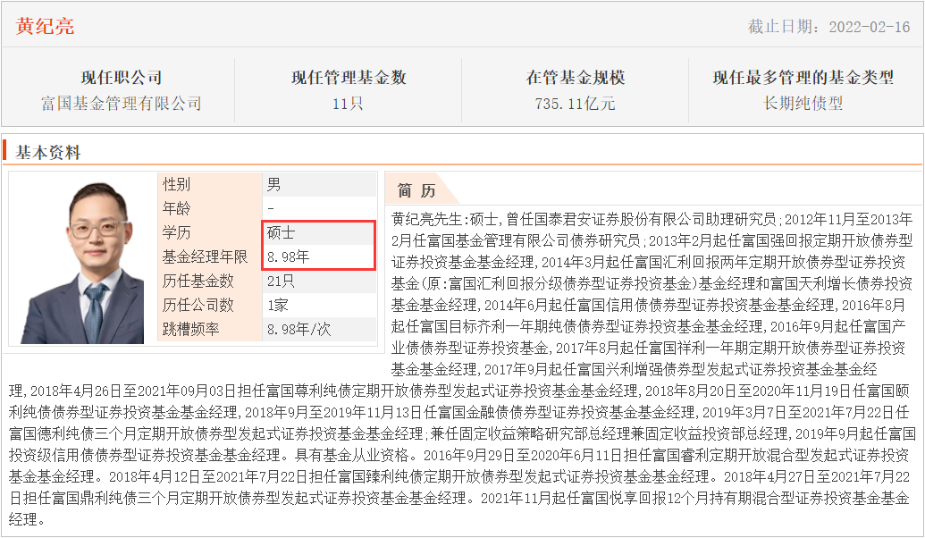 机构投资者持有比例大于50% 任期内年化回报均大于6%的基金有哪些-第5张图片-牧野网